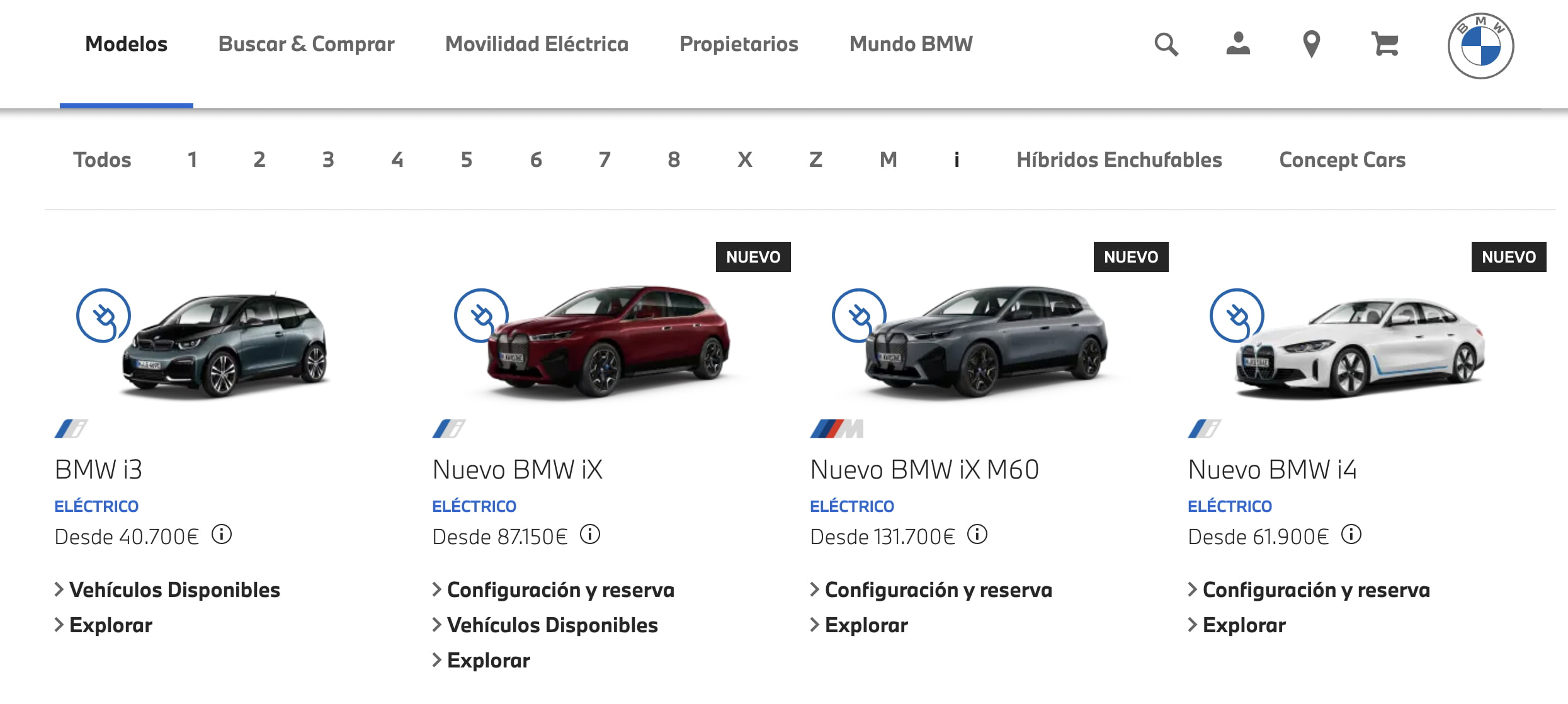 Ejemplo de estrategia de descremado de precios: BMW