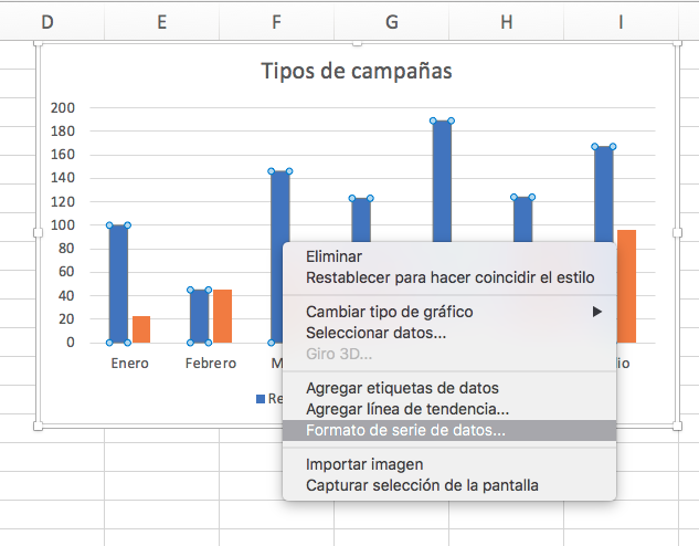 Cómo hacer una gráfica con variables: formato serie de datos