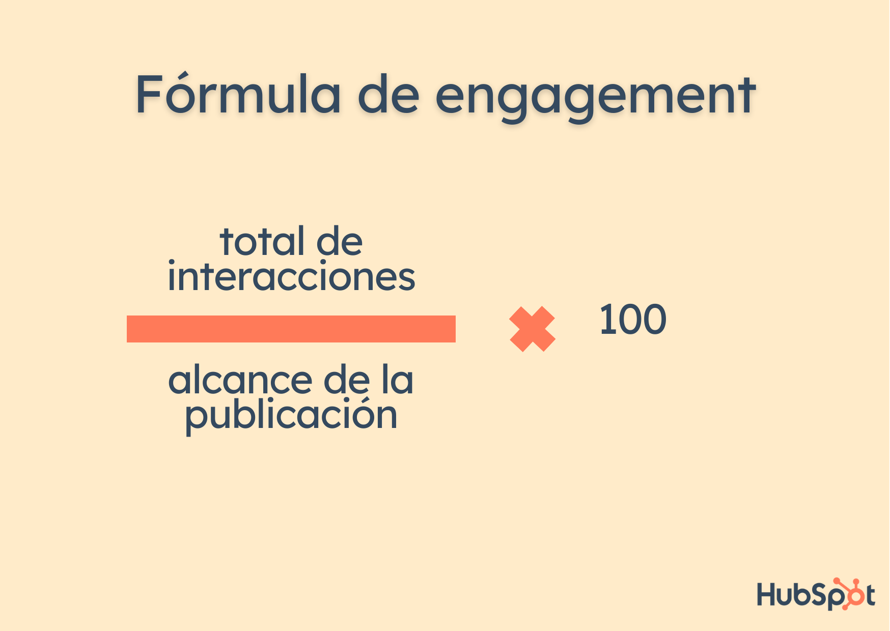 Fórmula de engagement