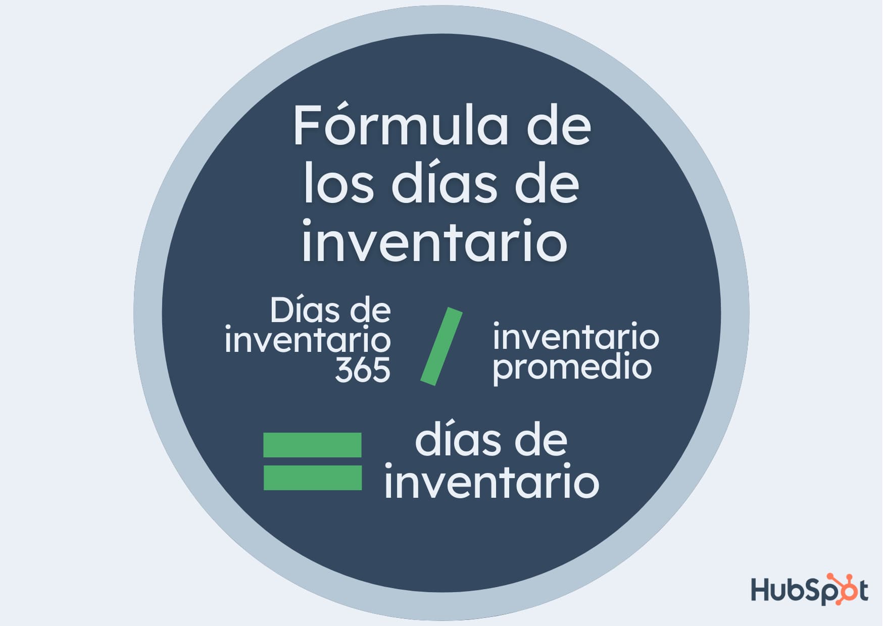 Fórmula para calcular los días de inventario sobre inventario promedio
