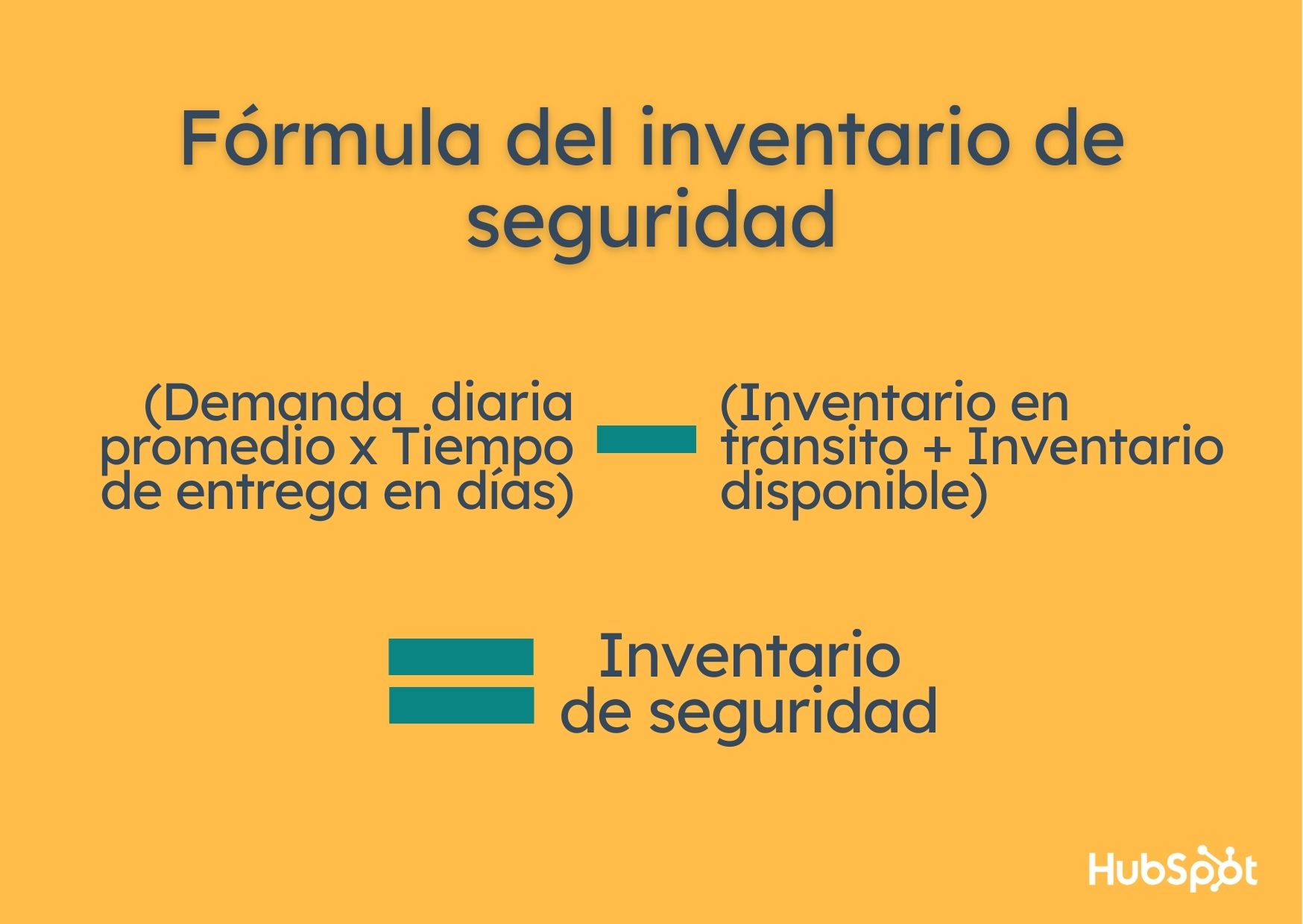 Inventario Inventario