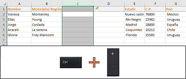 Funciones avanzadas de Excel: columnas
