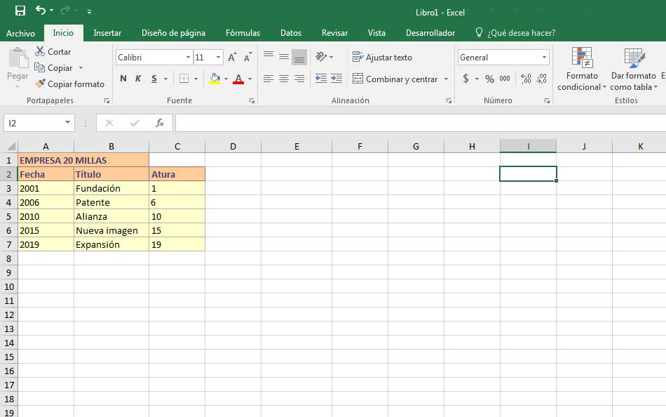 Pasos para hacer una línea de tiempo en Excel