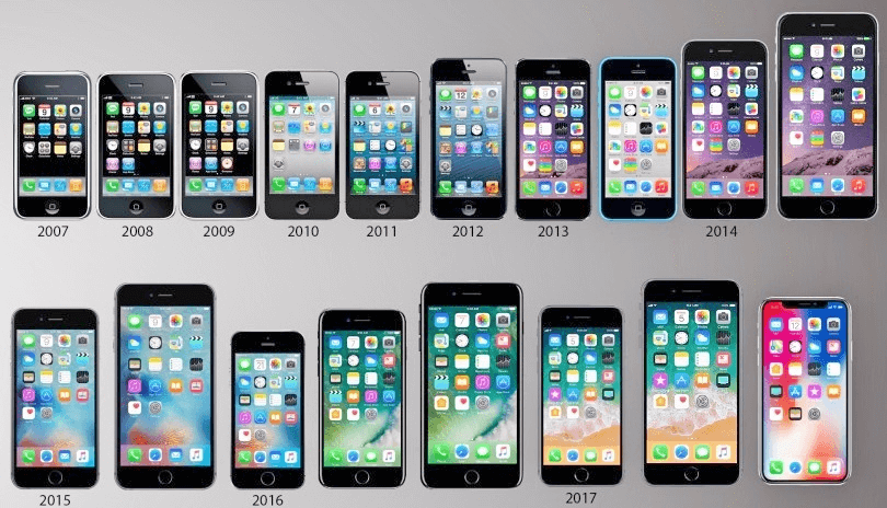 iPhone como ejemplo de innovación incremental