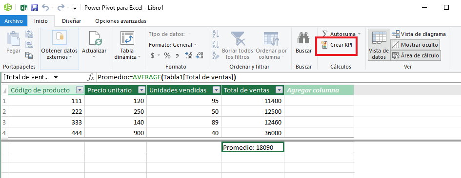 Ejemplo de seguimiento de indicadores en Excel: crear KPI