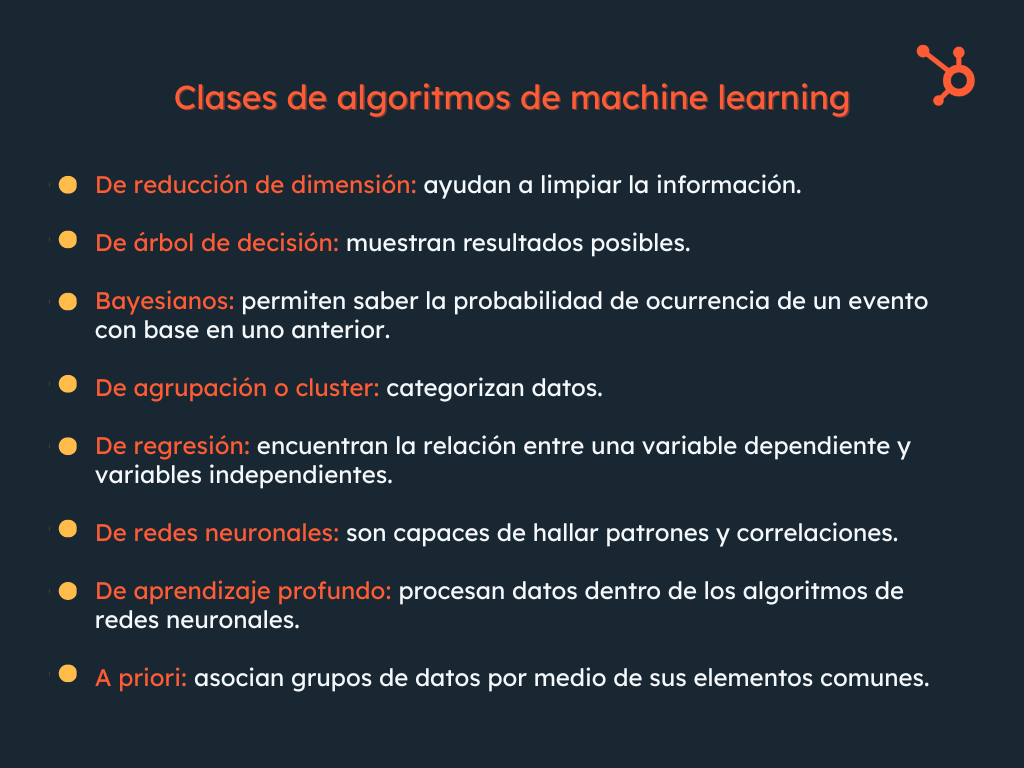 Algoritmos en machine learning