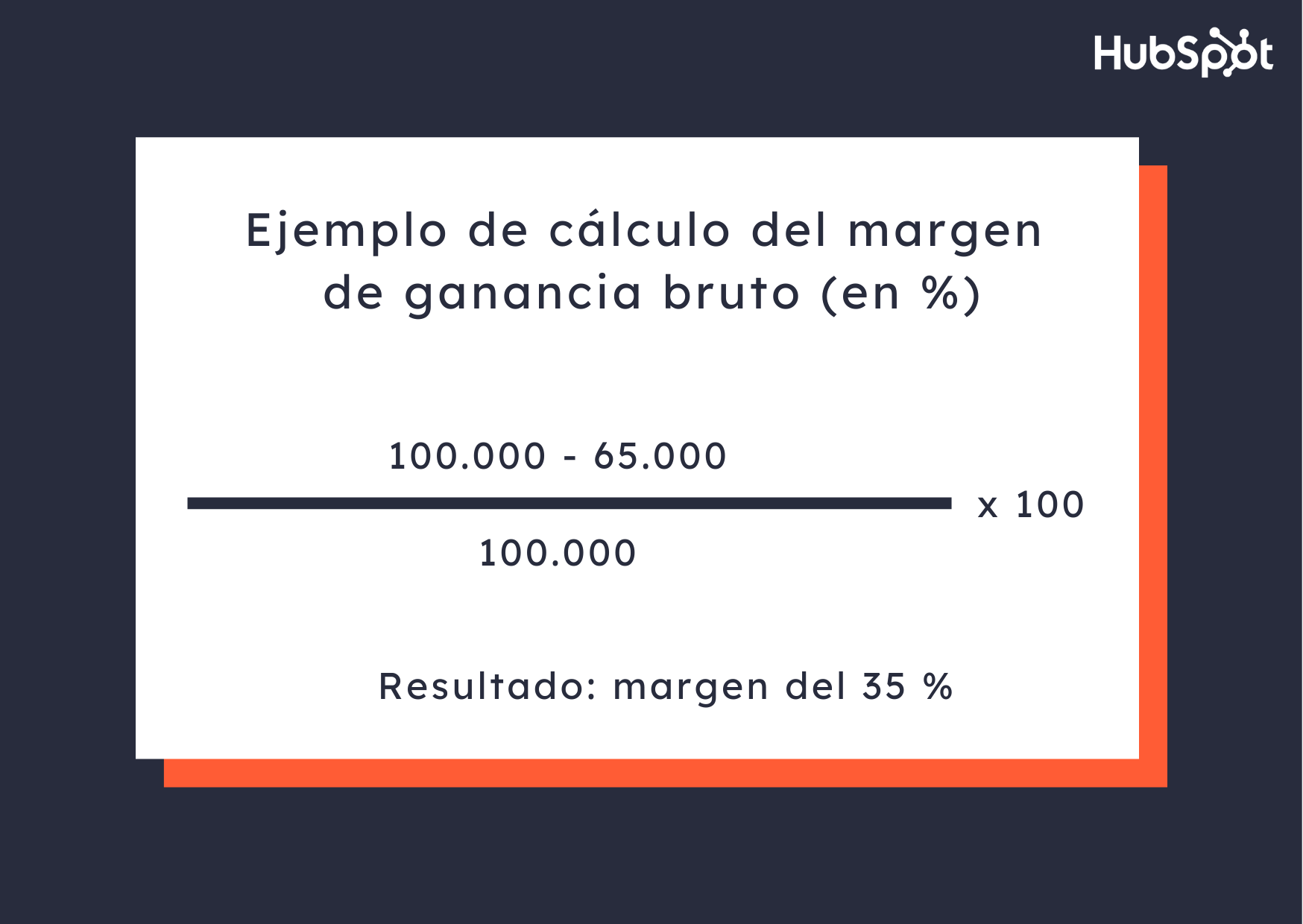 Ejemplo de cálculo del margen de ganancia de un producto (bruto y en porcentaje)
