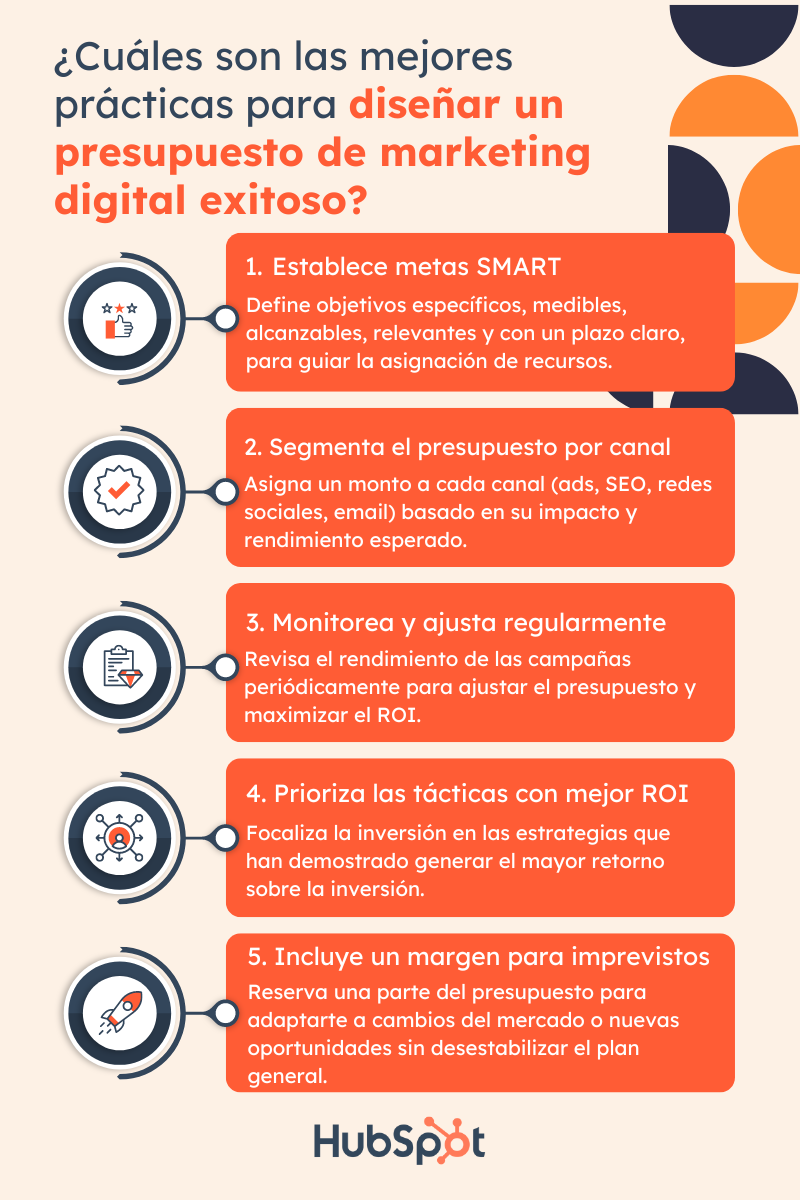 ¿Cuáles son las mejores prácticas para diseñar un presupuesto de marketing digital exitoso?