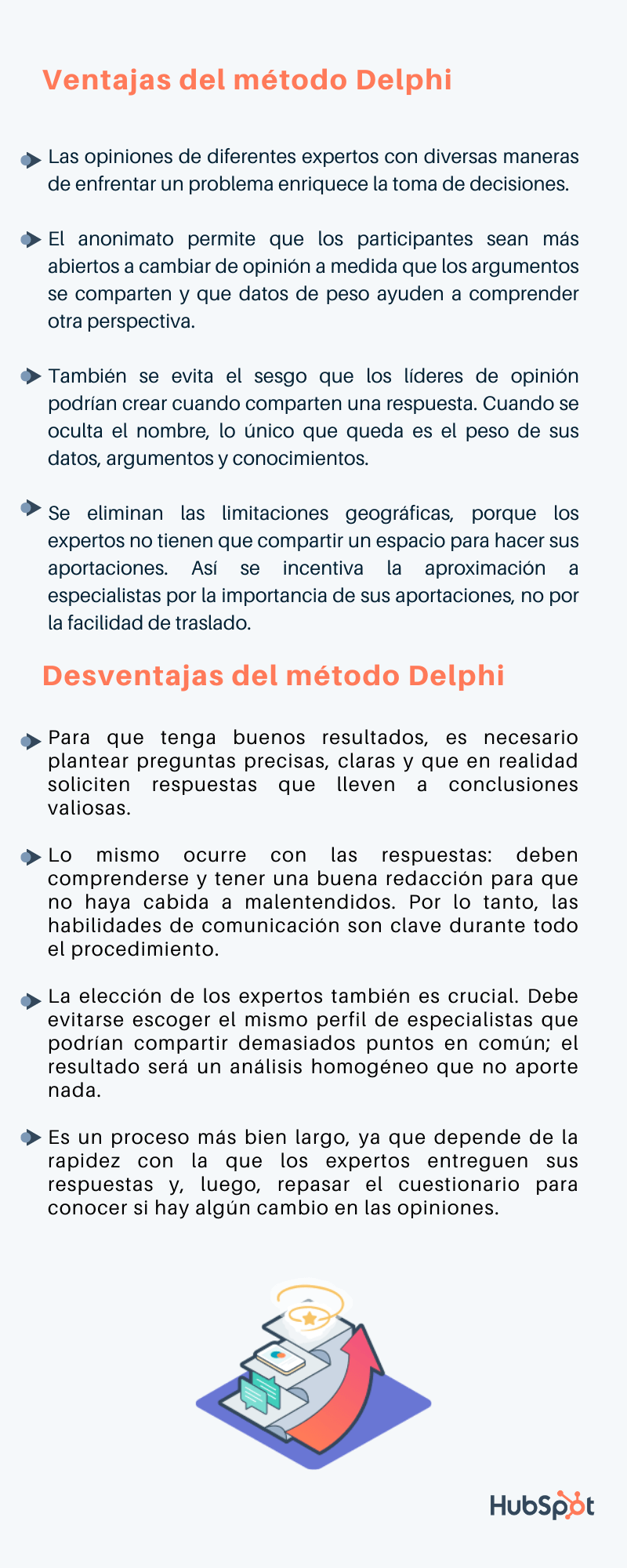 Ventajas y desventajas del método Delphi