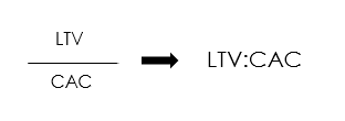 Segundo paso: fórmula para obtener ratio del ciclo de vida del cliente (LTV Life Time Value) entre CAC
