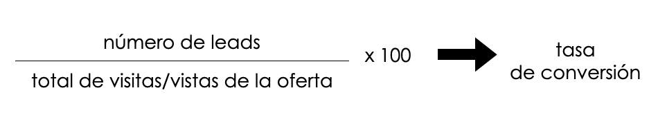 Fórmula para calcular la tasa de conversión