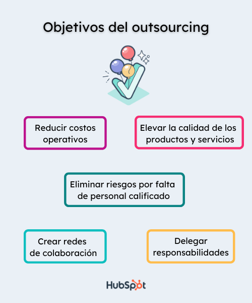 Objetivos del outsourcing