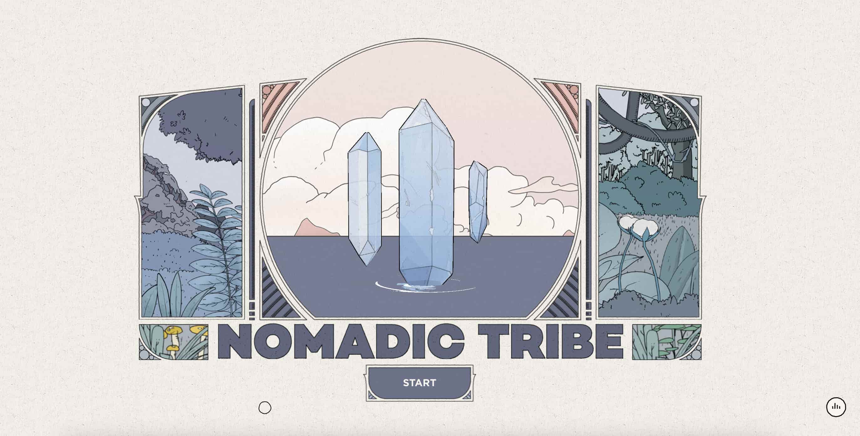 Ejemplo de páginas interactivas - Nomadic Tribe