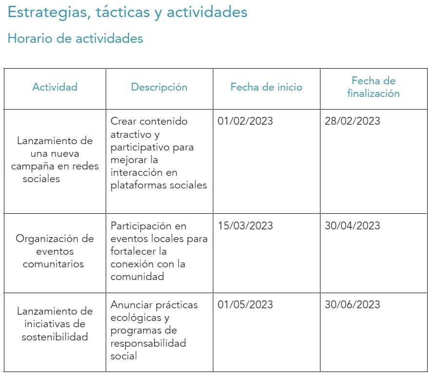 Ejemplos de plan de relaciones públicas: estrategias, tácticas y actividades