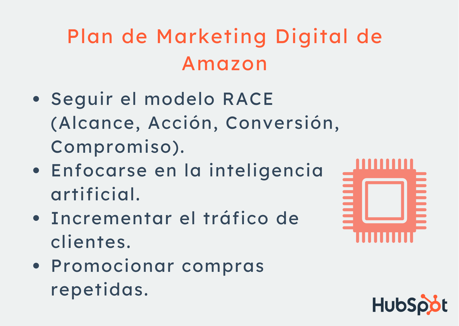 plan de marketing digital de Amazon