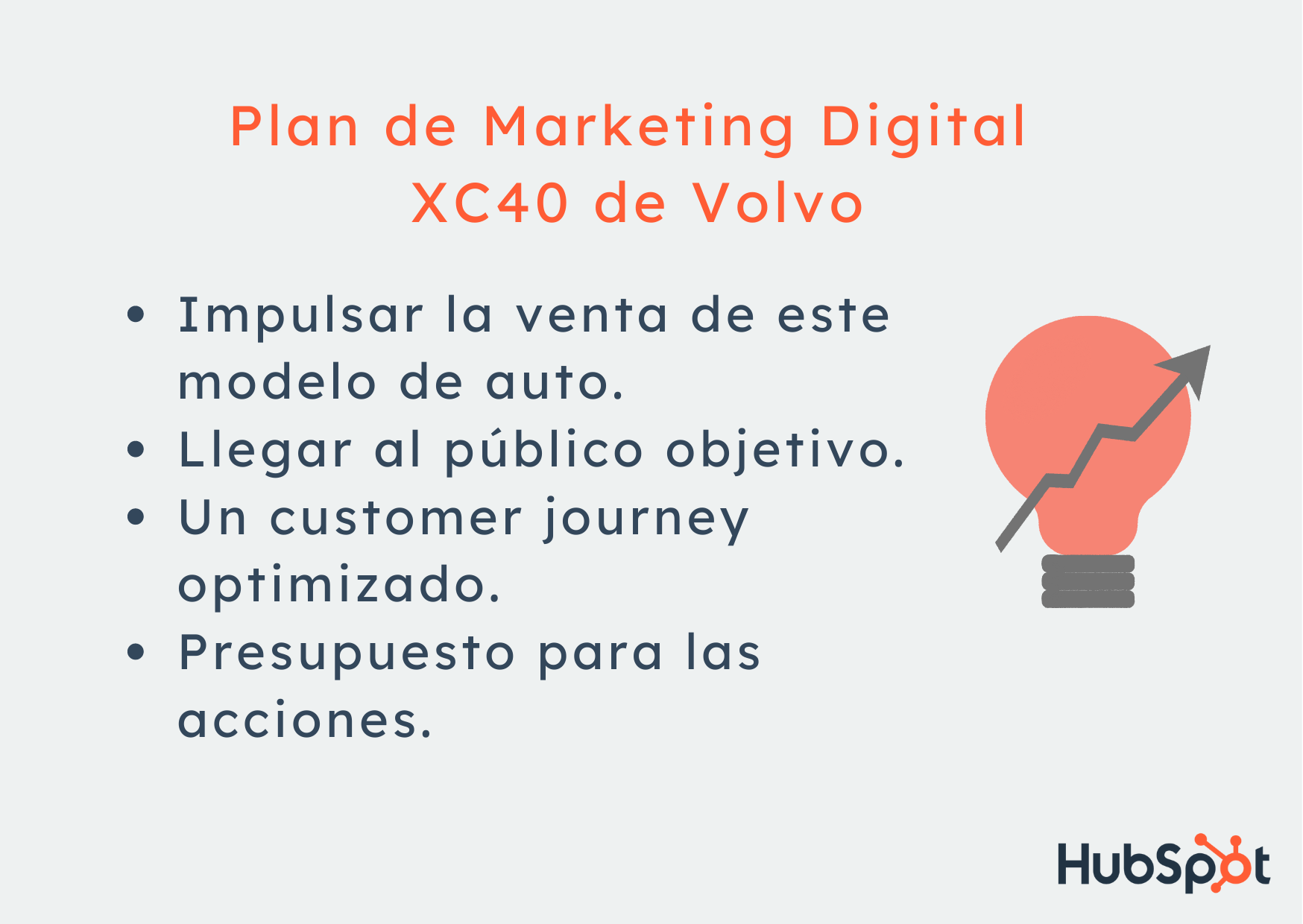 plan de marketing digital de Volvo