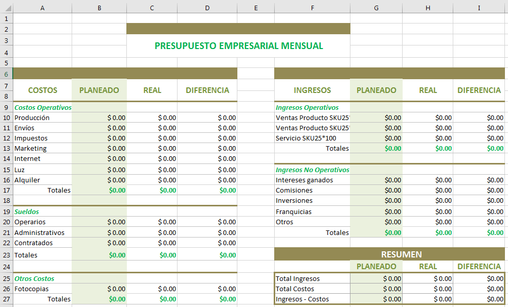 Cómo hacer un presupuesto de una empresa: crear tabla