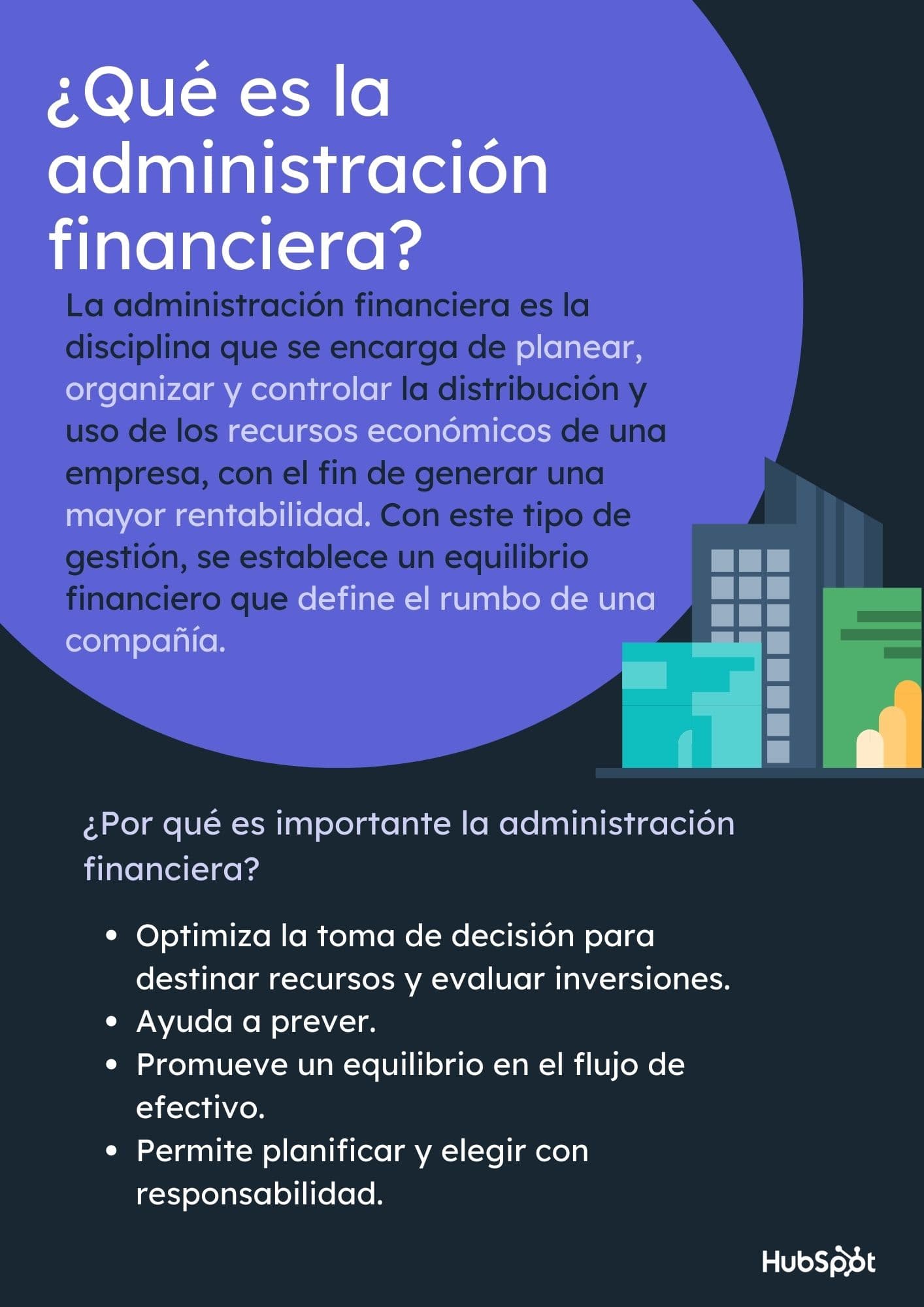 Infografía sobre qué es la administración financiera