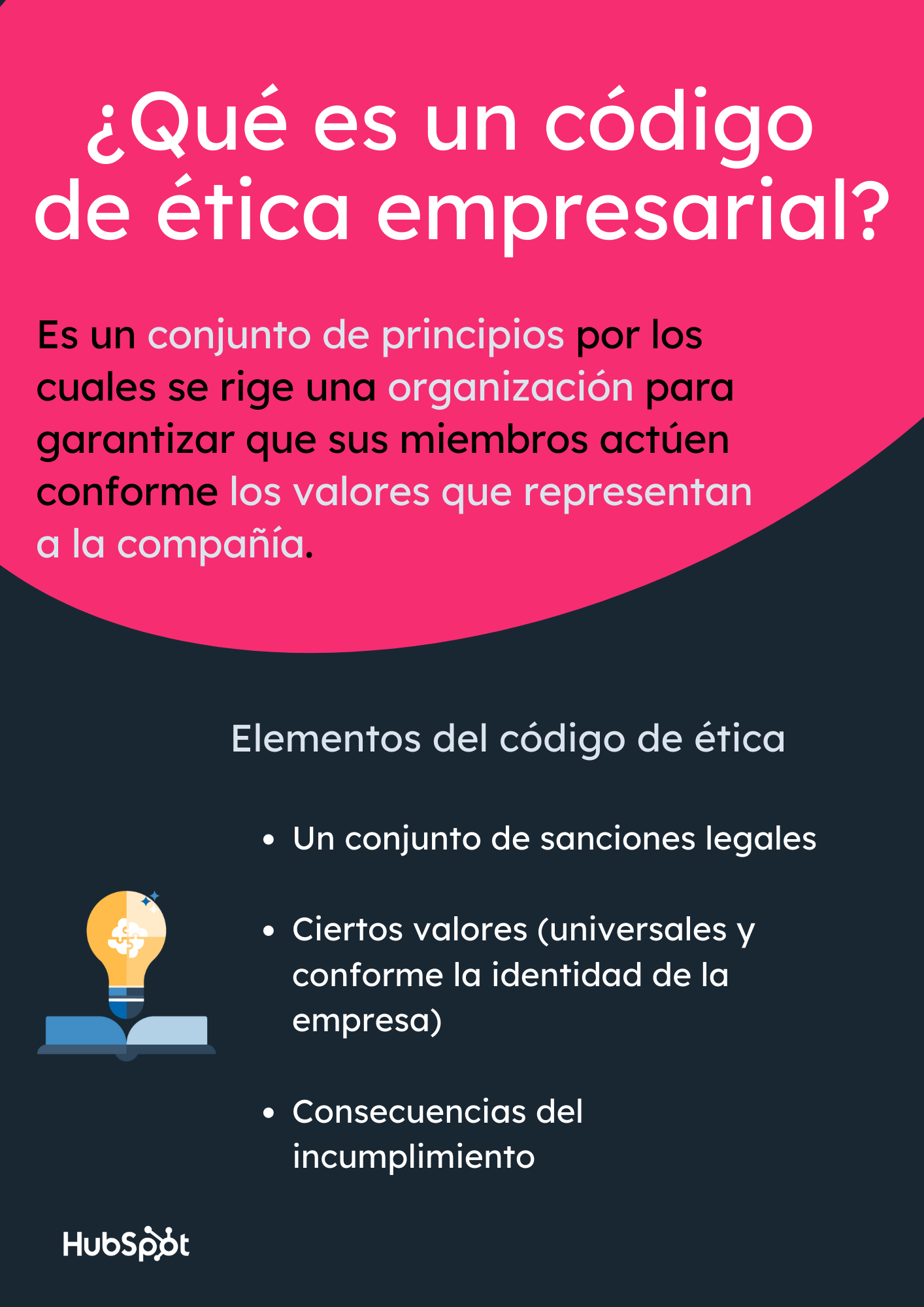 Valores Eticos Empresariales