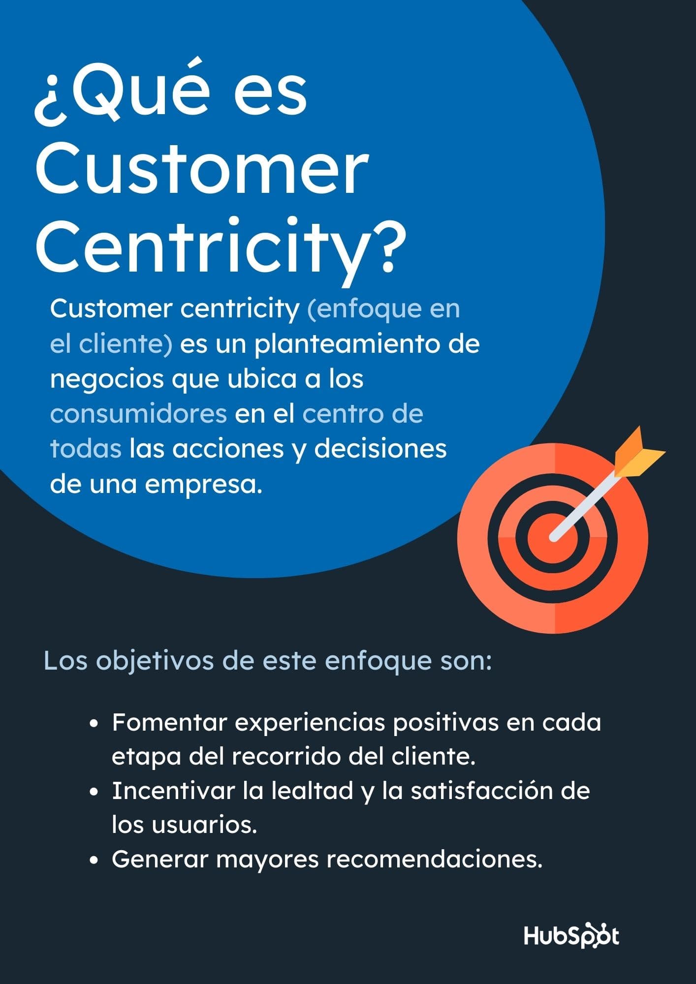 Infografía sobre qué es customer centricity
