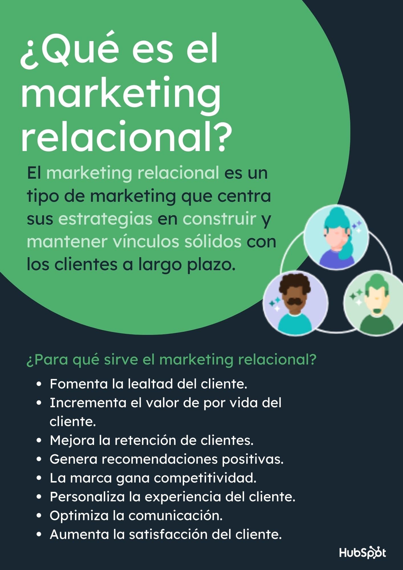 Infografía sobre la definición de marketing relacional