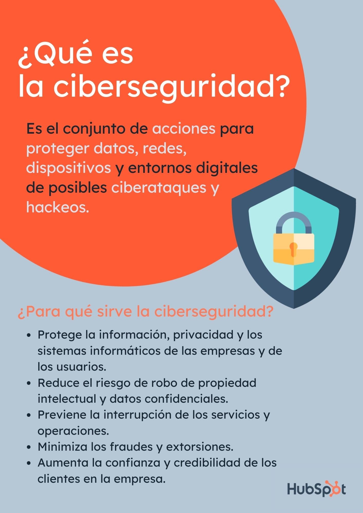 Infografía de qué es y para qué sirve la ciberseguridad.