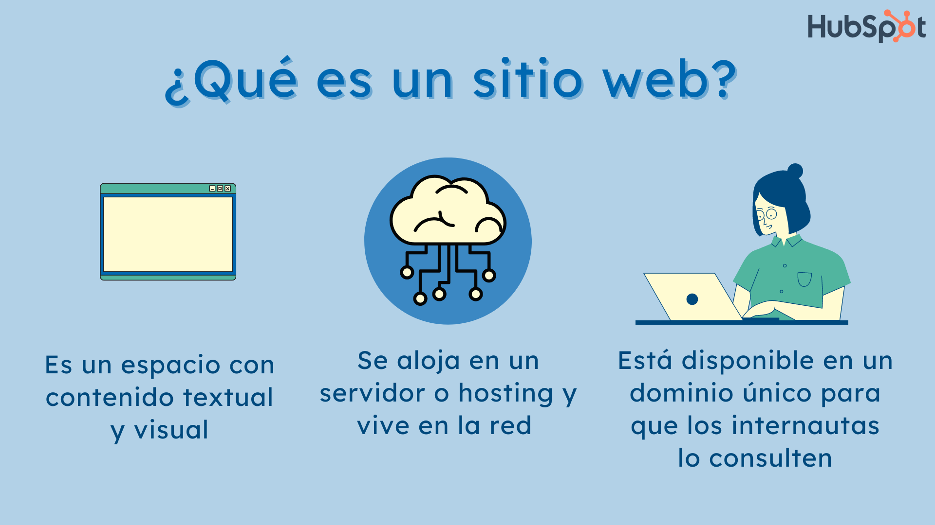 La Web