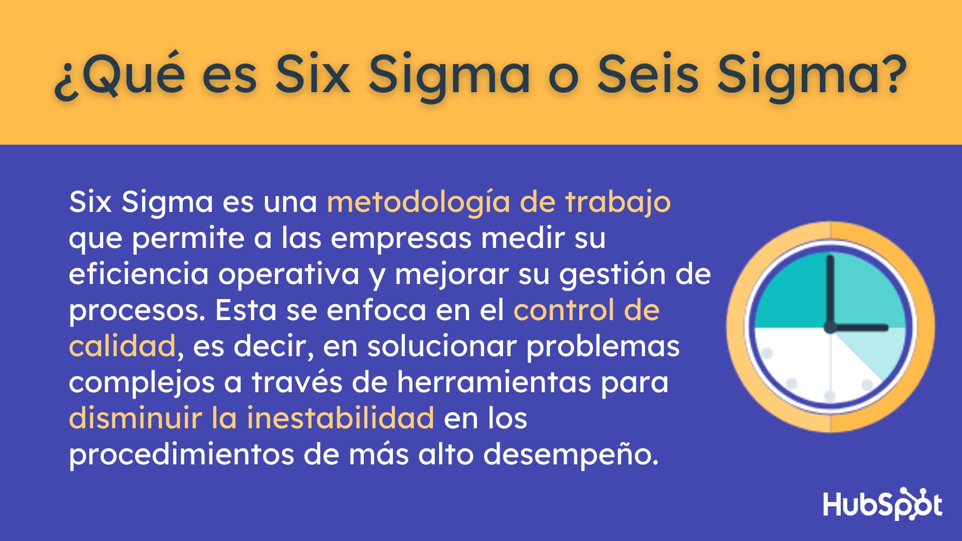 Infografía sobre qué es Six Sigma o Seis Sigma