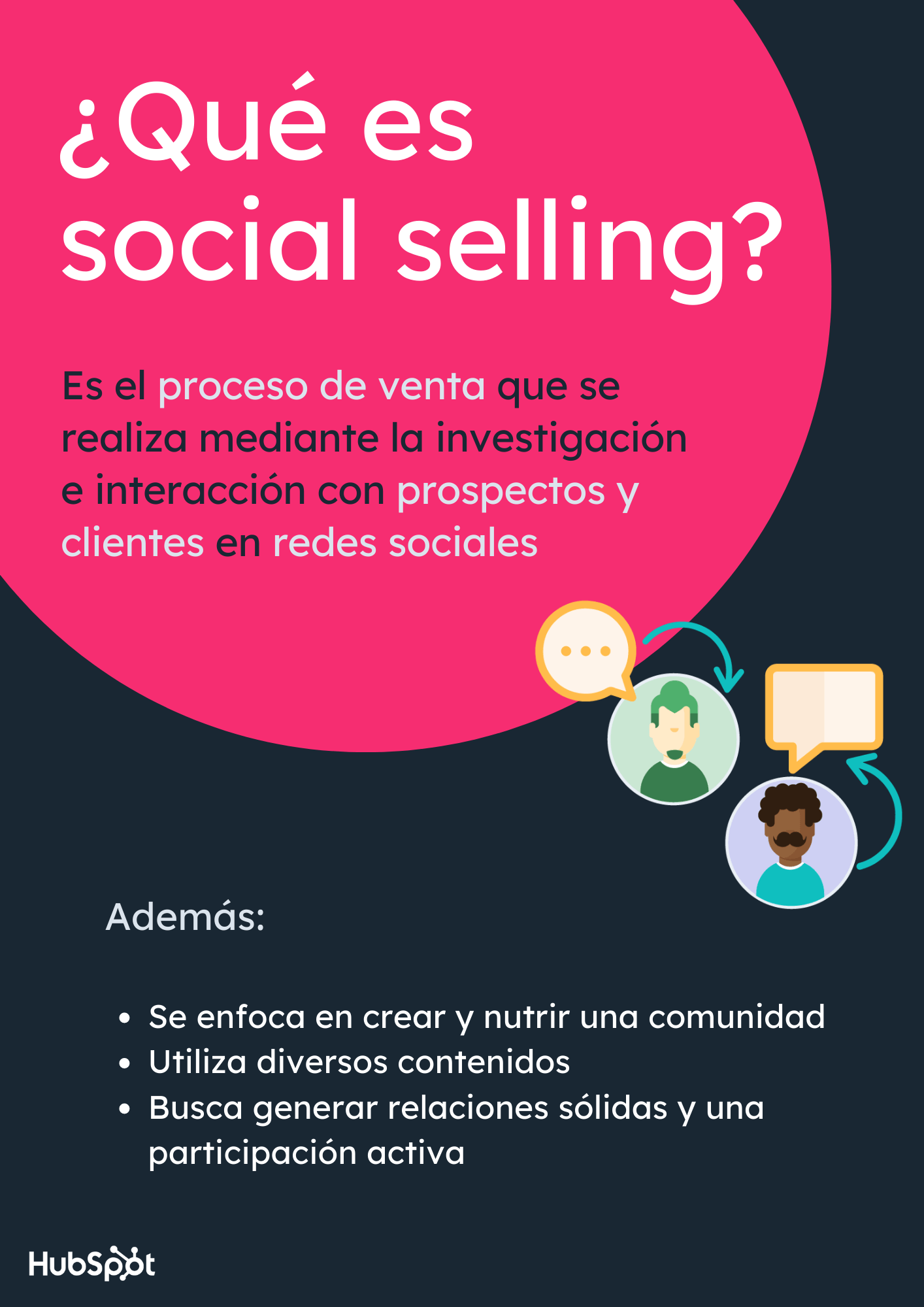 ¿Qué es social selling?