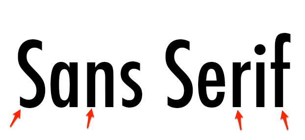 Tipos de tipografía: Sans Serif