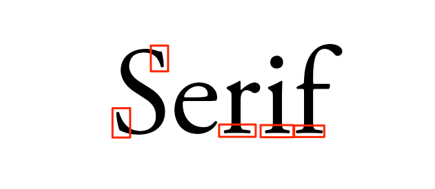 Tipos de tipografía: Serif