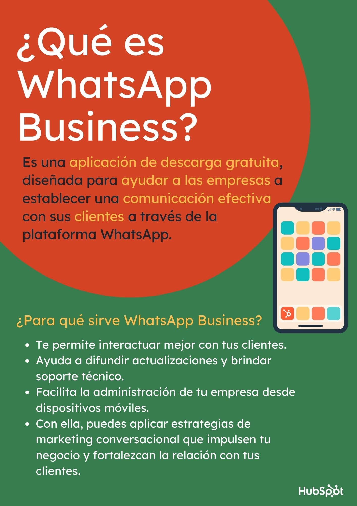 Infografía sobre qué es whatsapp business y para qué sirve