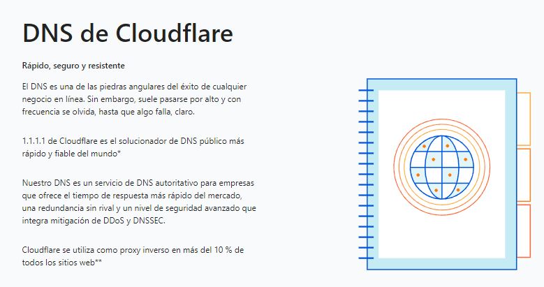 Servidor DNS de Cloudflare