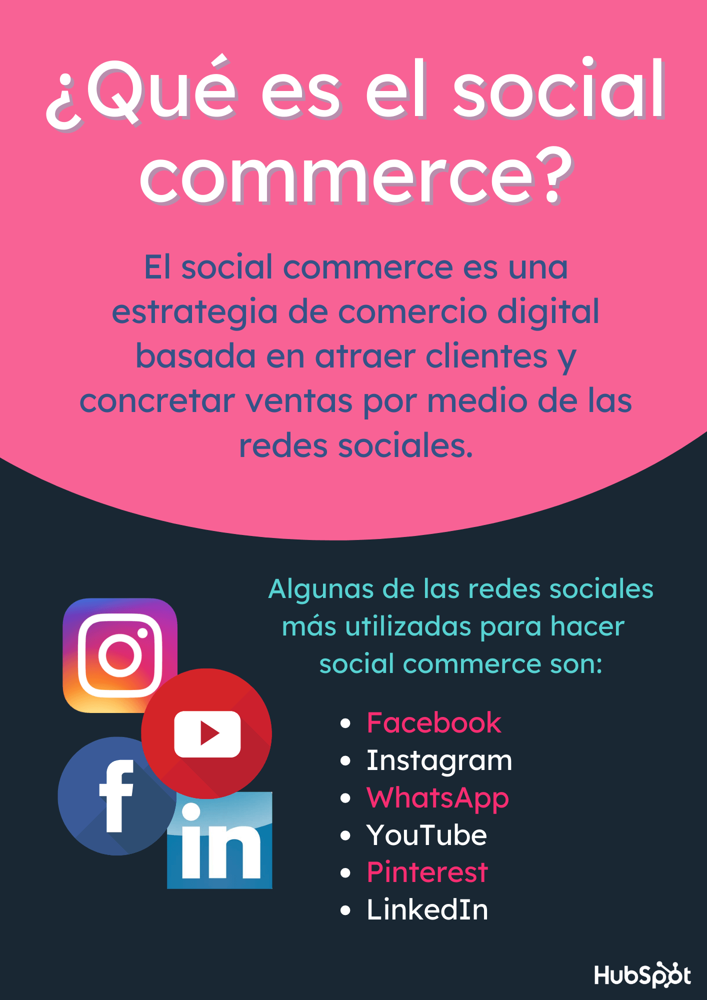 ¿Qué es el social commerce?