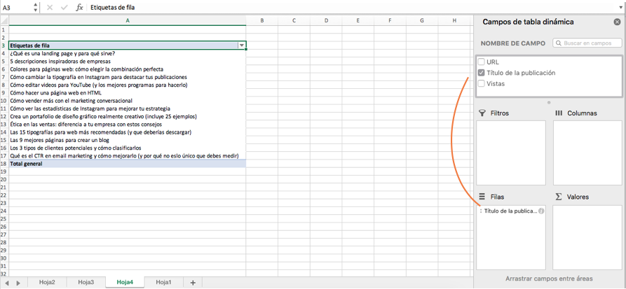 Cómo hacer una tabla dinámica en Excel: etiquetas de fila