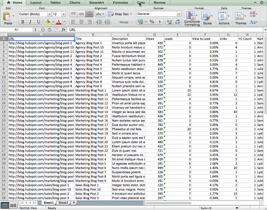 Cómo es una tabla dinámica en Excel