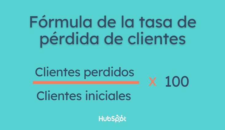 Fórmula de la tasa de pérdida de clientes