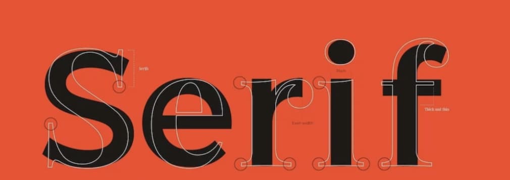 Tipografías para web: Serif