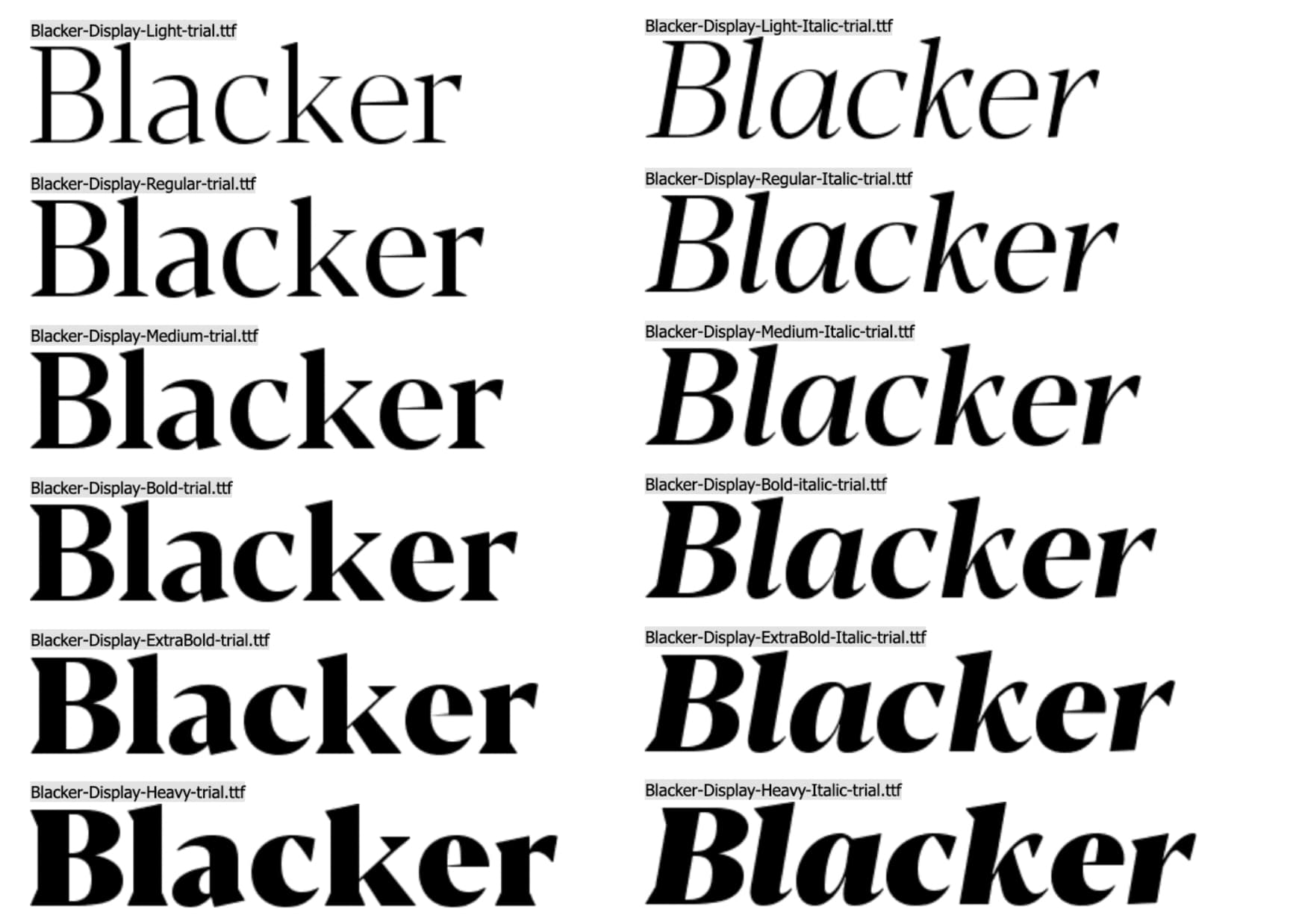Tipografías para web: Blacker
