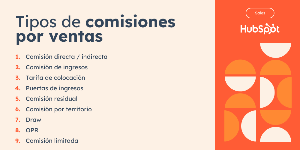 tipos-comisiones-por-venta