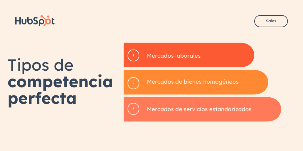tipos-de-competencia-perfecta