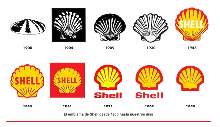 Ejemplo de logo profesional Shell