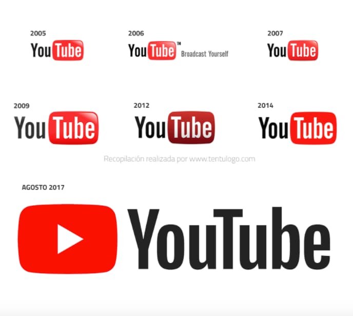 Ejemplo de logo profesional YouTube