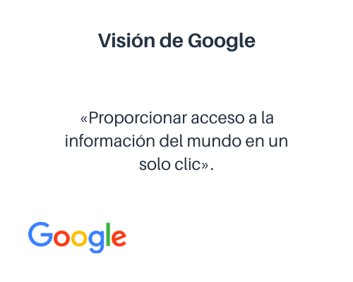20 ejemplos inspiradores de misión, visión y valores de empresas