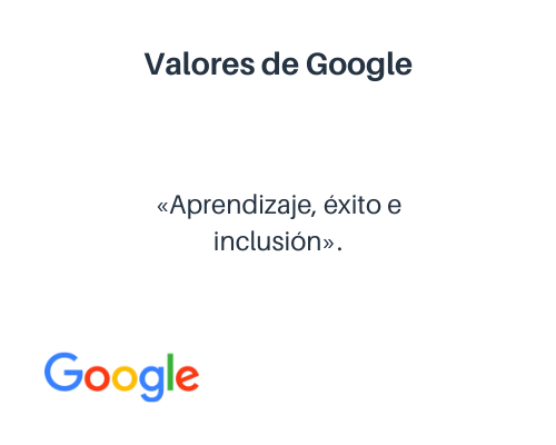 Valores empresariales de Google