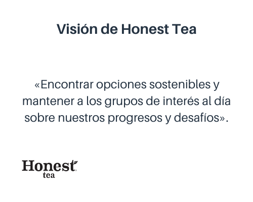 Ejemplo de visión corporativa: Honest Tea