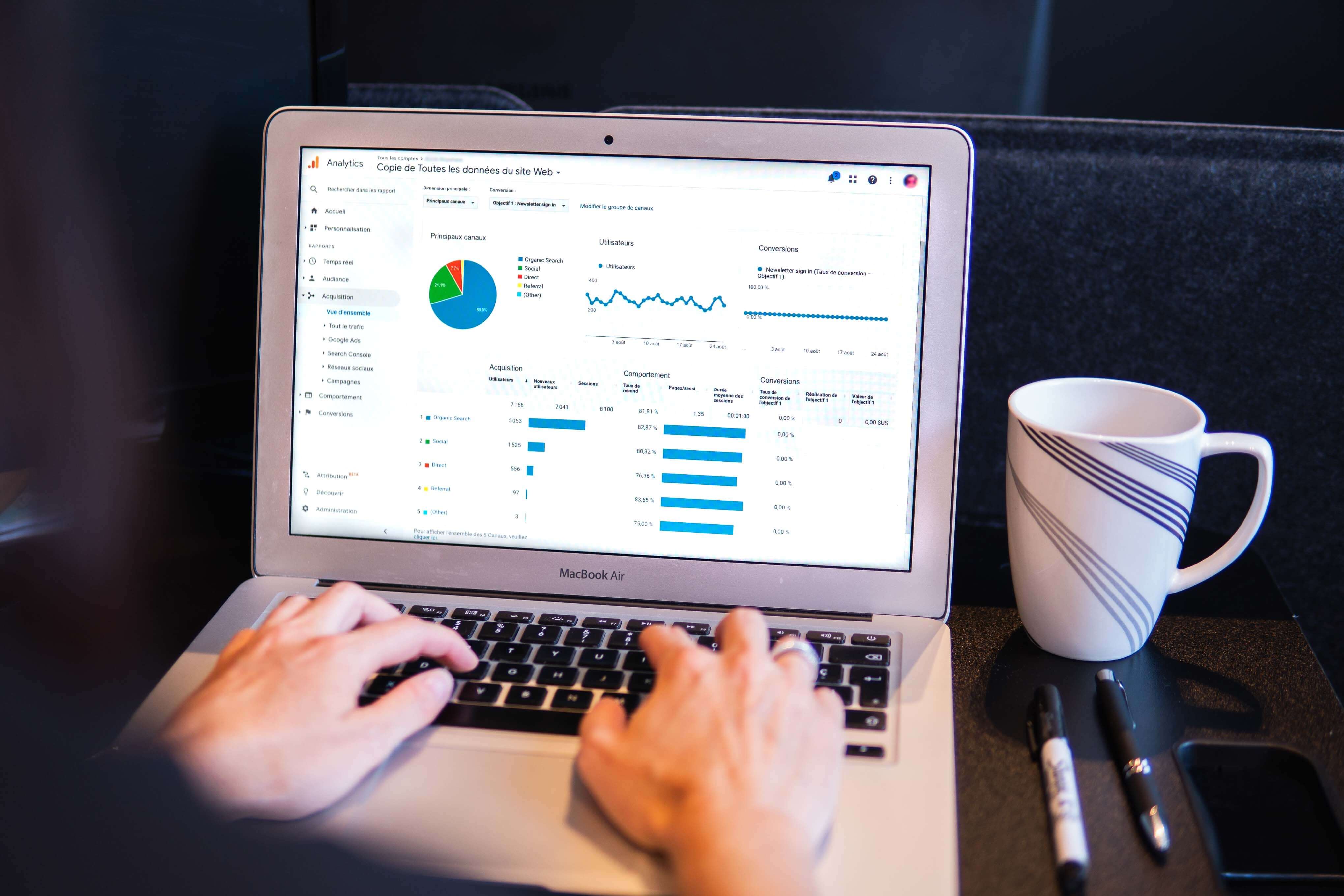 KPI en marketing: ¿qué son y cuáles son los más usados?