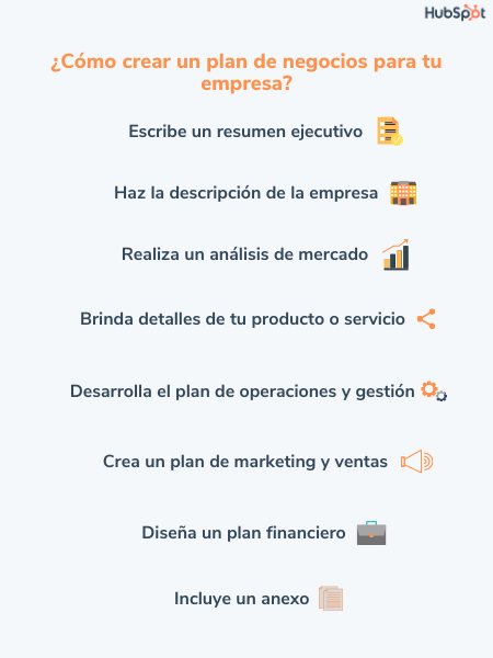 C Mo Crear Un Plan De Negocios Gu A Paso A Paso Con Ejemplos Marketing