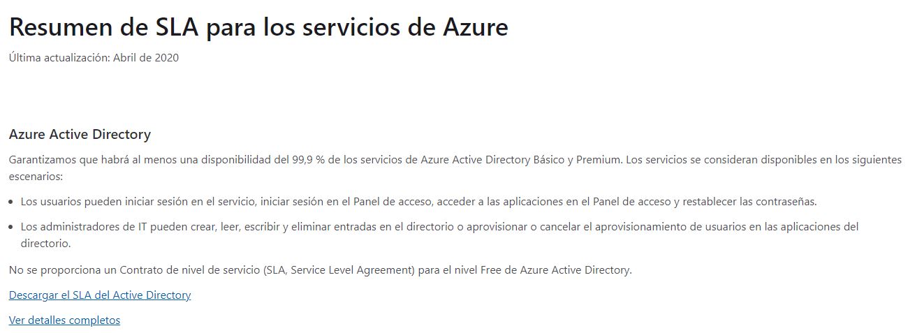 Acuerdos de nivel de servicio: ejemplo de Azure