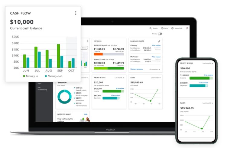 Mejor software contable: Intuit Quickbooks